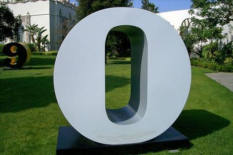 �kola numerologie